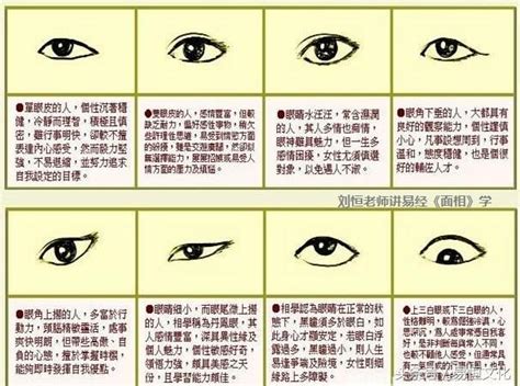 眼睛脫窗面相|面相看眼睛教学：决定人生运势的眼型 （下篇）